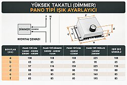 3000W Akkor Flm.(1500W Halojen-Endüktif) Monofaze Pano Tipi Işık Ayarlayıcı Dimmer - 6