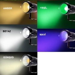 5 Watt Led Kazıklı Bahçe Armatürü - 3