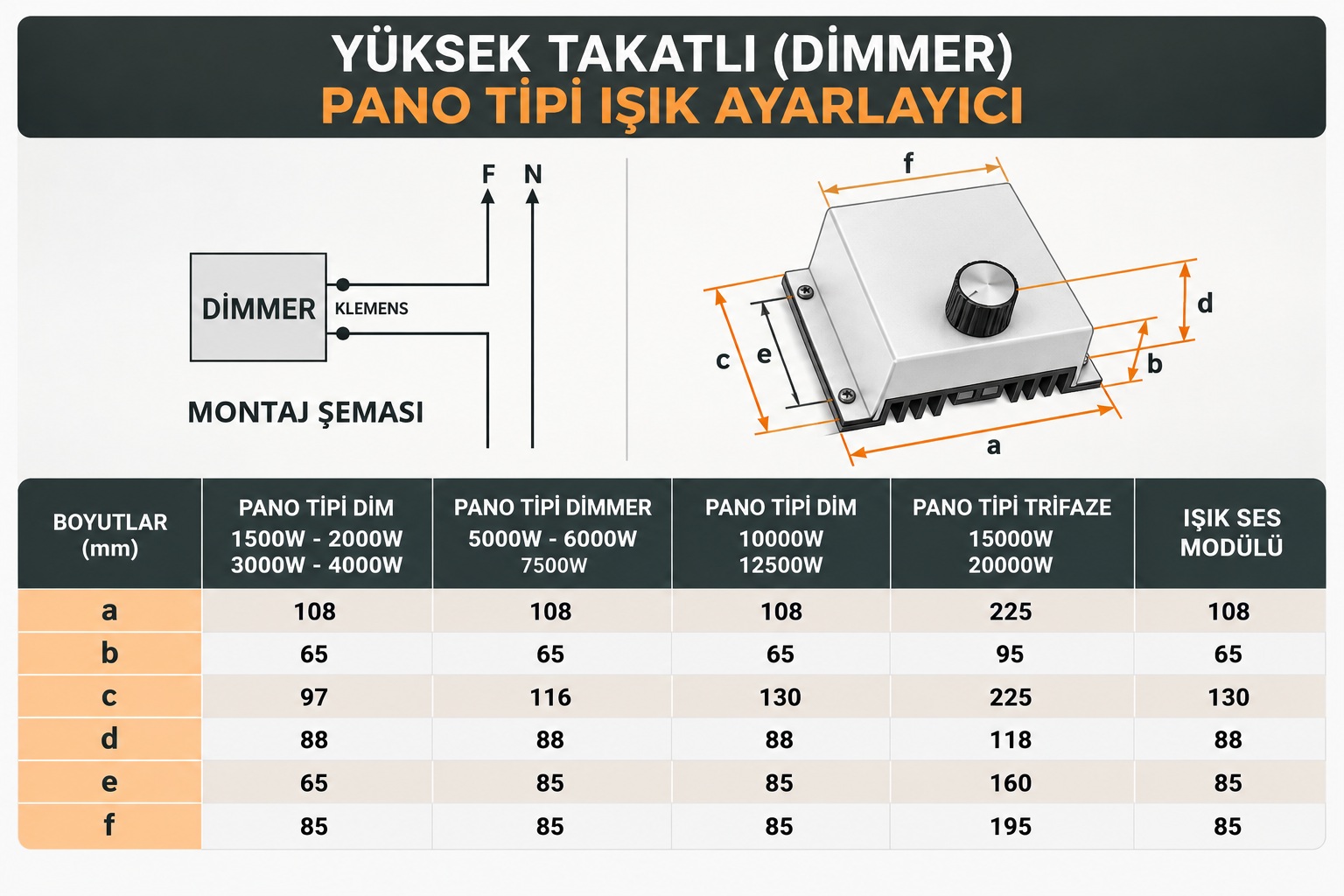 dimmer-montaj-semasi-lambax.jpg